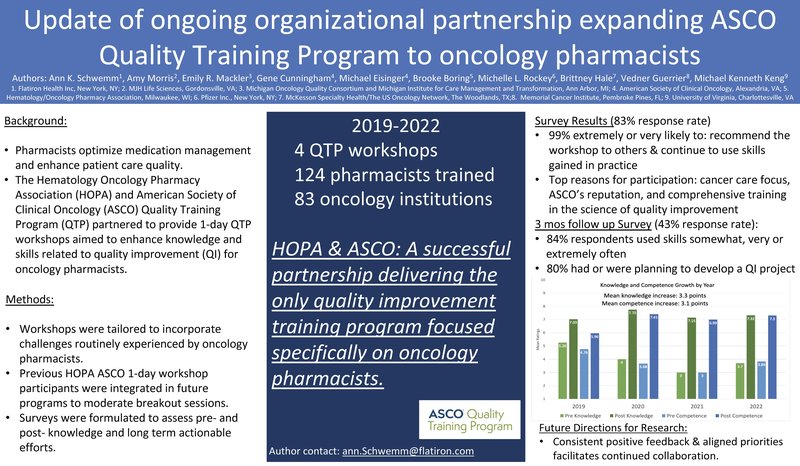 ASCOQuality2023HOPAQTP_editsAS (1)